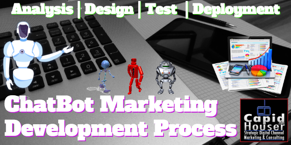 AI ChatBot Marketing Development Process